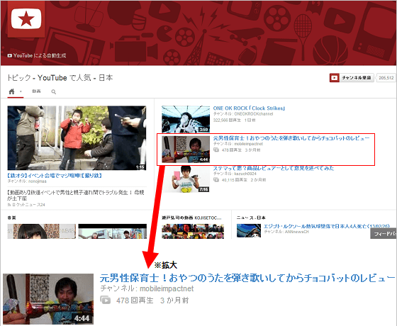 YouTubeで人気(2)